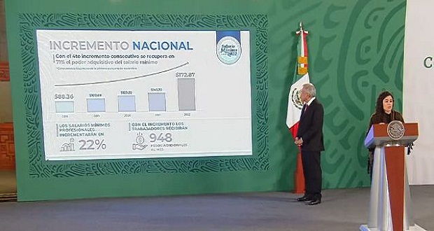 Alza de 22% en salario beneficiará a 6 millones de trabajadores: STPS