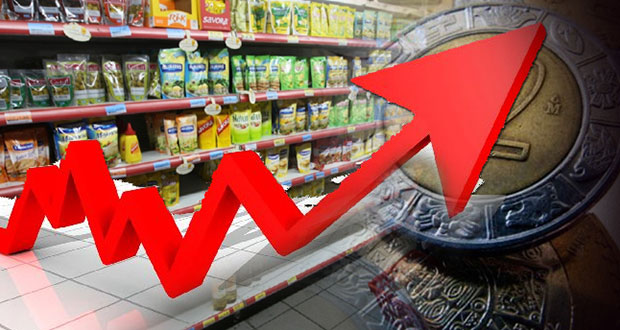 Puebla, con inflación del 8.5% en febrero; hila 3 meses superando a media nacional