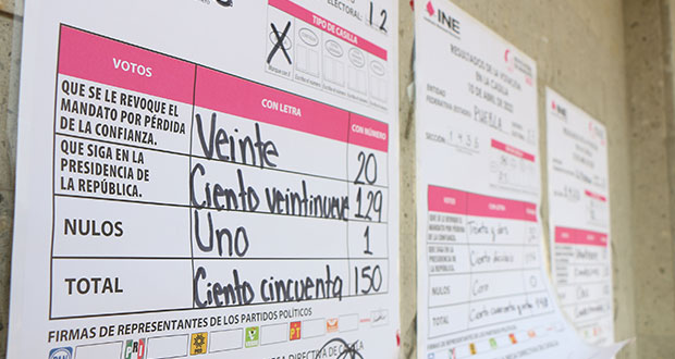En distrito de Tehuacán, apoyan más a AMLO con 94%; Ajalpan, donde menos