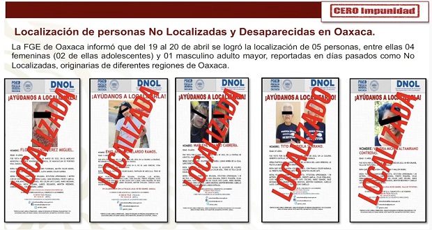 En Oaxaca, localizan a 5 personas reportadas como desaparecidas
