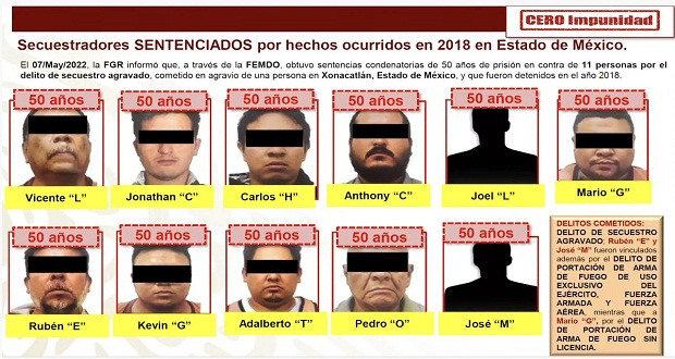 Sentencian a 50 años de prisión a 11 personas por secuestro en Edomex