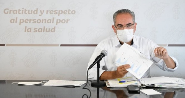 De 18 al 20 de julio, pico máximo de quinta ola Covid en Puebla: SS