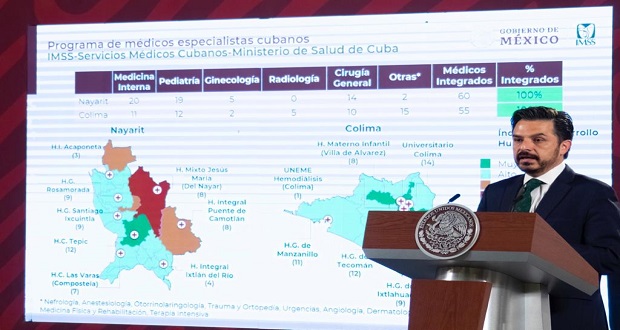 Colima será el 1ero con cobertura total de médicos especialistas: IMSS