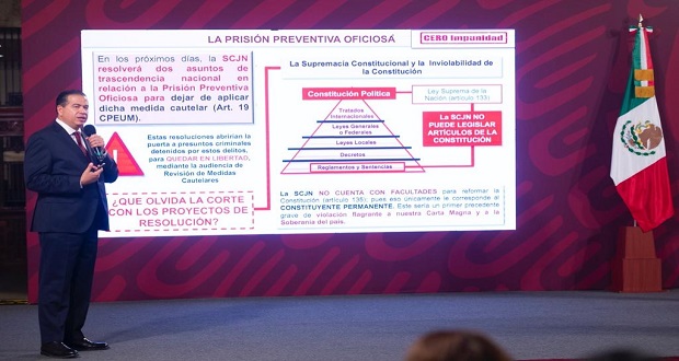 Eliminar la prisión preventiva oficiosa sería inconstitucional: SSPC