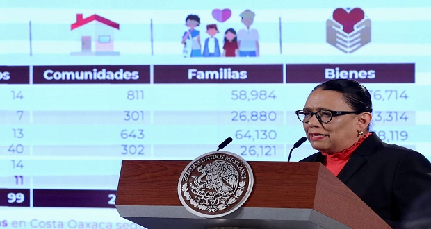 Tianguis del Bienestar entrega 6 millones 791 mil artículos