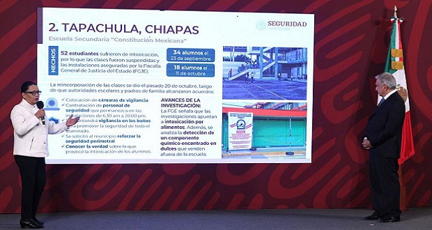 Por “tendencia en redes”, intoxicación de menores en Hidalgo: SSPC