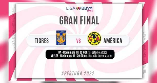 América contra Tigres, la final del Ap. 2022 de Liga MX Femenil