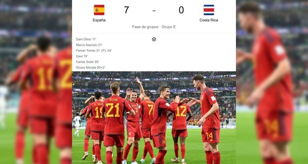 España impone marca con histórica goleada de 7-0 sobre Costa Rica