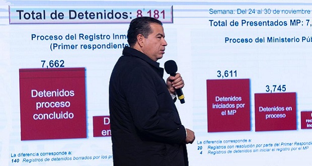 En una semana, Ejército detiene a 42 generadores de violencia