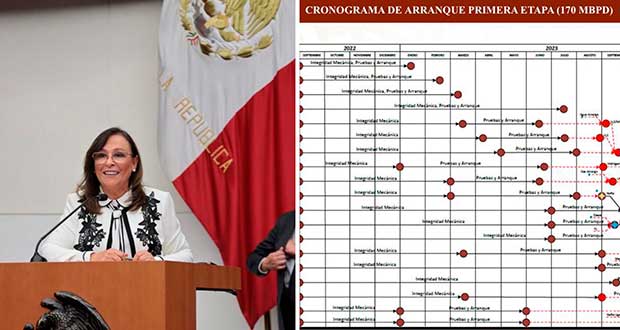 Dos Bocas, con avance físico del 96.2%;”equipos, en sitio”: Sener
