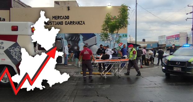 Peatones atropellados en Puebla aumentan 26% durante 2022; fueron 421: SS