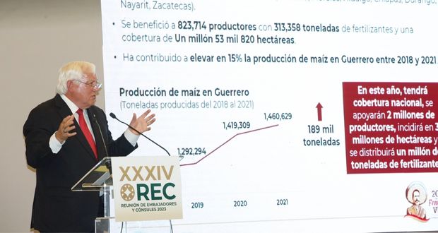 En 2023, producción de alimentos sería de 300 mdt: Agricultura