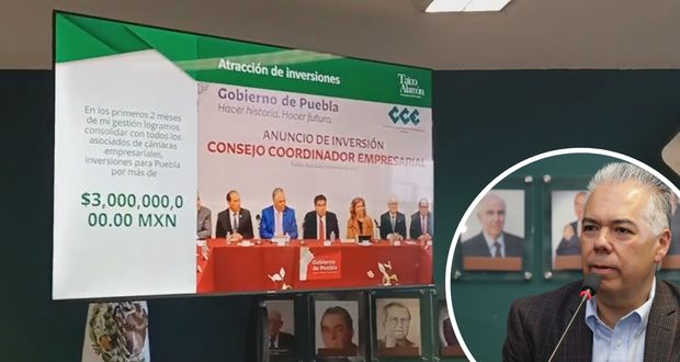 En 3 años, inversiones de 3 mil mdp para Puebla; predomina hotelera: CCE