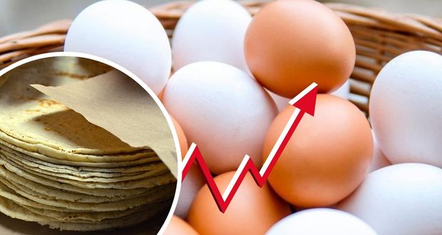 Inflación en Puebla: en 1Q de marzo, huevo y tortilla siguen al alza; vivienda baja