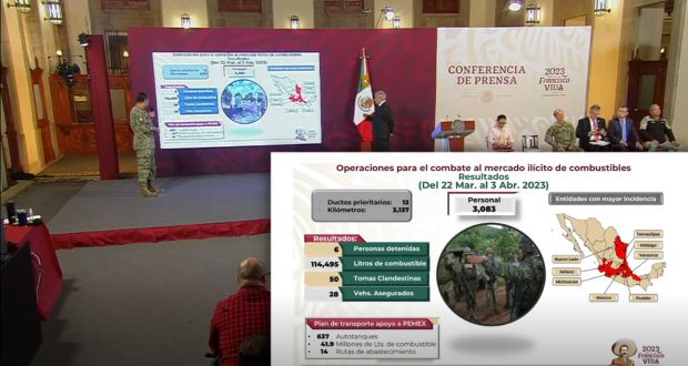 En Amozoc, Ejército y GN decomisan 38 mil litros de huachicol
