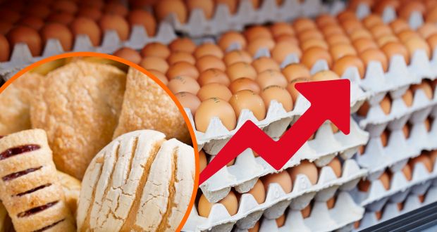 Inflación en Puebla llega al 6.95% en marzo; huevo y pan, los más encarecidos