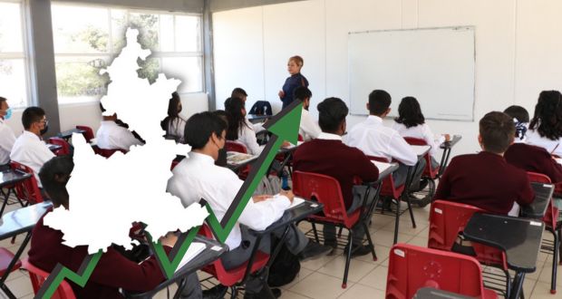 Matrícula de educación básica en Puebla crece 1.5%; 90.7% van a escuelas públicas