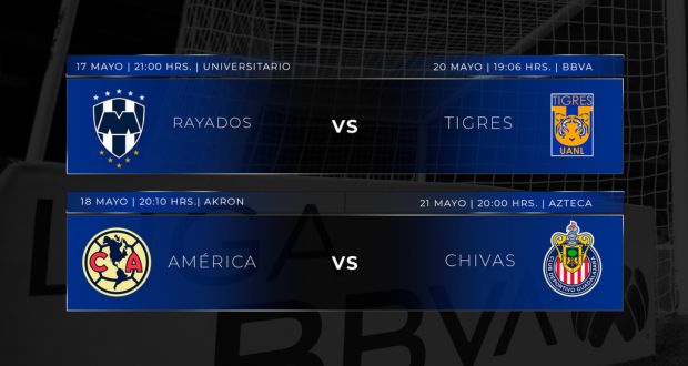 Clásicos en las semifinales; Chivas - América y Tigres - Rayados