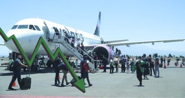 Baja 33% llegada de extranjeros a aeropuerto de Puebla en 1T; 96%, de EU