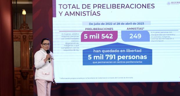 Gobierno de México obtiene liberación anticipada de 274 personas en un mes: SSPC. 
