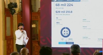 Benefician a Puebla con un 18.7% de las 68 mil acciones realizadas en el país
