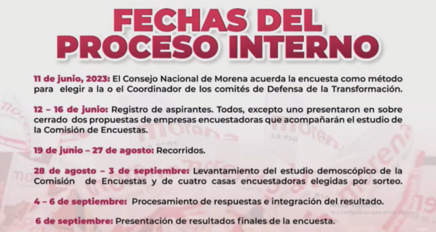 Morena elige casas encuestadoras para renovar coordinación