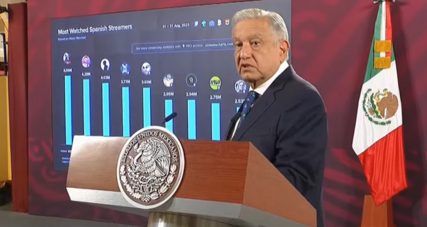 AMLO: streamer más visto en el mundo; WahtsappChannel más 60,000 seguidores