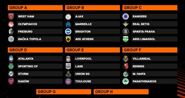 Así se jugará la fase de grupos de la Europa League 2023-24