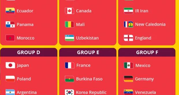 Ya hay rival; México debutará ante Alemania en el Mundial sub-17