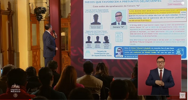 En mañanera, evidencian a jueces por casos de García Luna, Zerón y Aburto