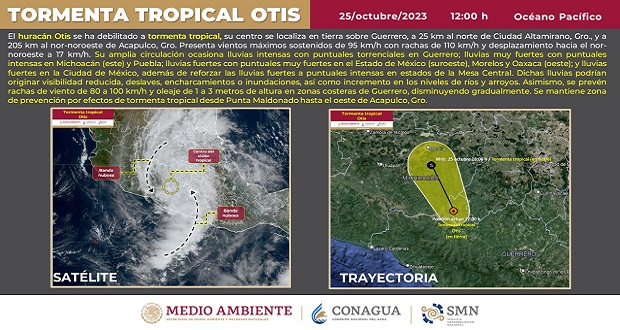 Otis se degrada a tormenta, SMN prevé lluvias intensas en Puebla. Foto: Redes sociales.