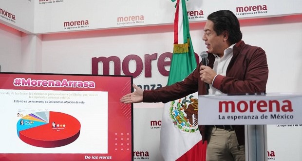 Precampaña; Morena aventaja 30 puntos en capital y estados: Delgado. Foto: Especial.
