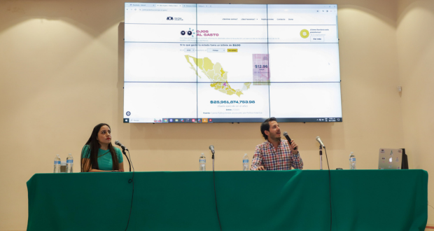 Puebla, sin Ley de Participación Ciudadana; urge para presentar iniciativas