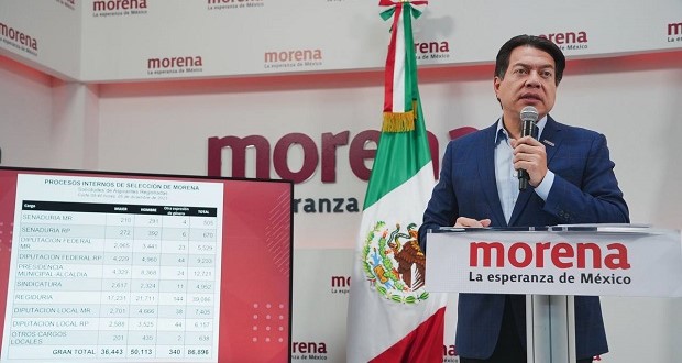Sorteo decidirá género de los aspirantes de Morena a senadores: Delgado. Foto: Especial.