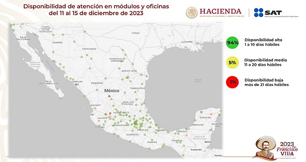 Sin filas; módulos del SAT en Puebla tiene alta disponibilidad para citas. Foto: Twitter / @SATMX