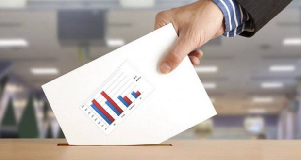 Encuestas telefónicas en Puebla favorecen a Morena por 6.4 puntos