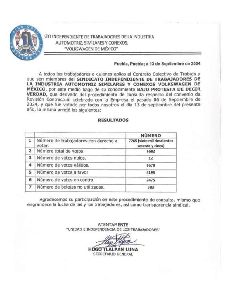 Comunicado Sitiavw
