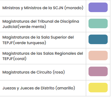 seis boletas de colores