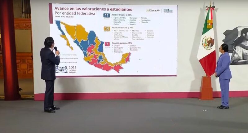 En Puebla, plan de salud federal para estudiantes avanza entre 46 y 79%