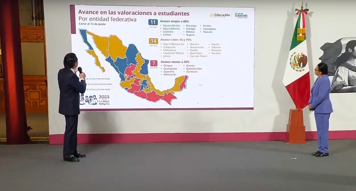 En Puebla, plan de salud federal para estudiantes avanza entre 46 y 79%