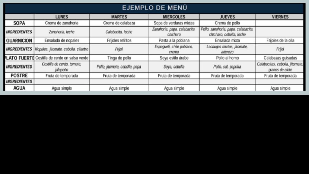 Ejemplo de menú