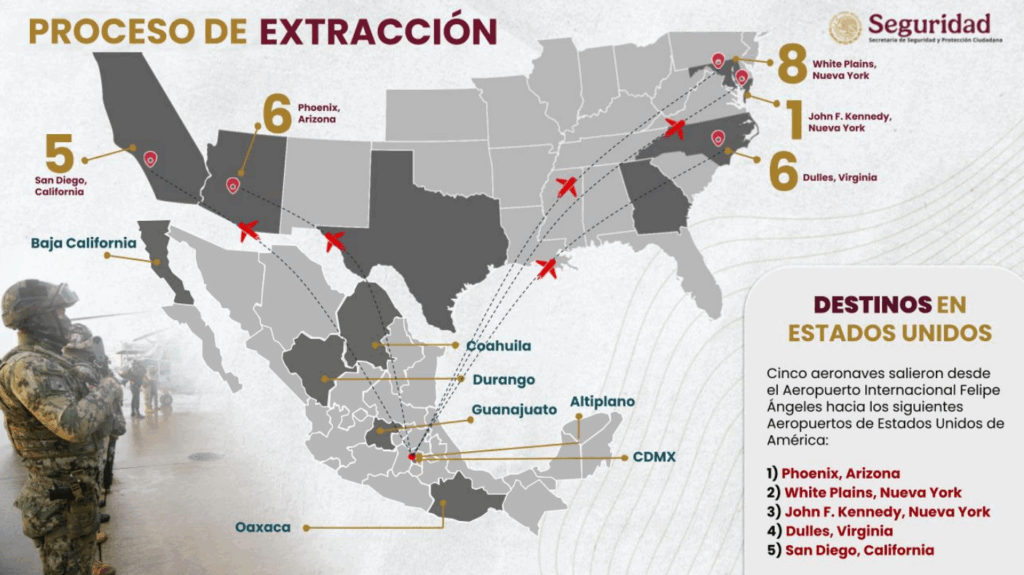 Delincuentes mexicanos fueron trasladados a 5 cárceles diferentes en Estados Unidos