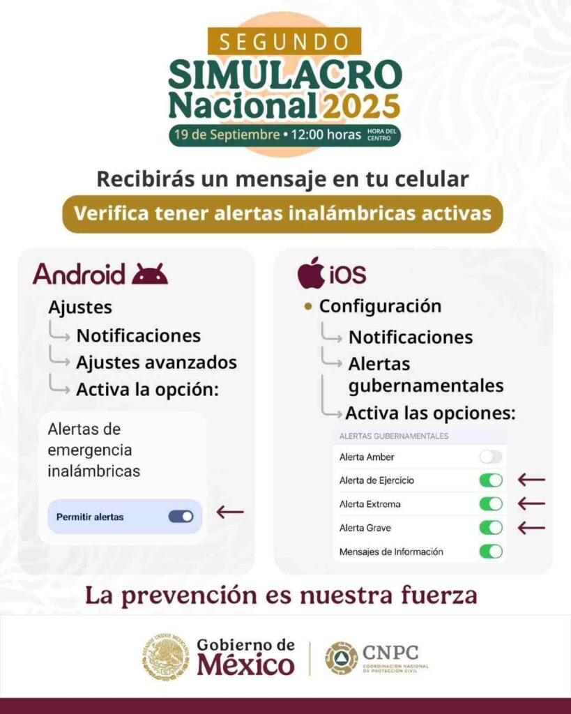 Segundo Simulacro Nacional 2025: 14,491 altavoces instalados en todo el país