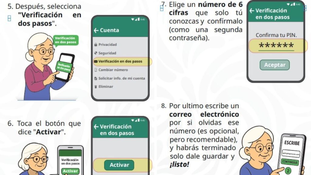 Pasos de verificación de 2 pasos para evitar fraudes cibernéticos