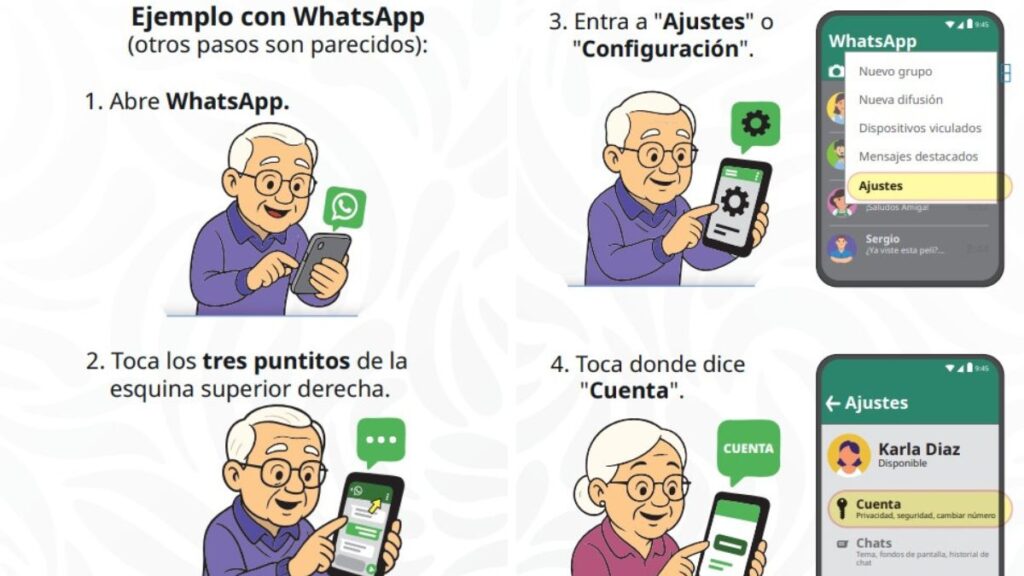 Pasos de verificación de 2 pasos para evitar fraudes cibernéticos