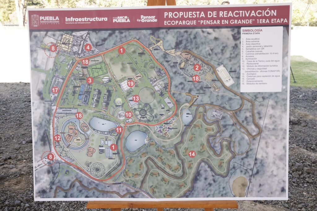 Proyecto del Ecoparque en Flor del Bosque