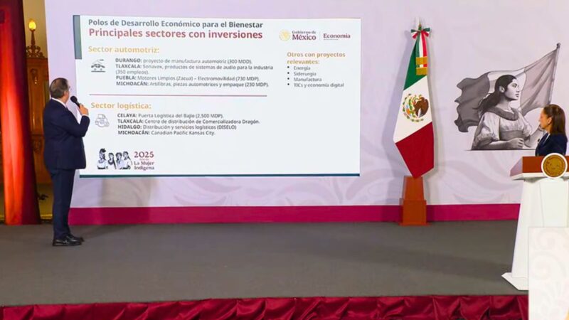 Polo de Bienestar en Puebla arranca obras con inversión de 2,080 mdp en 1T de 2026